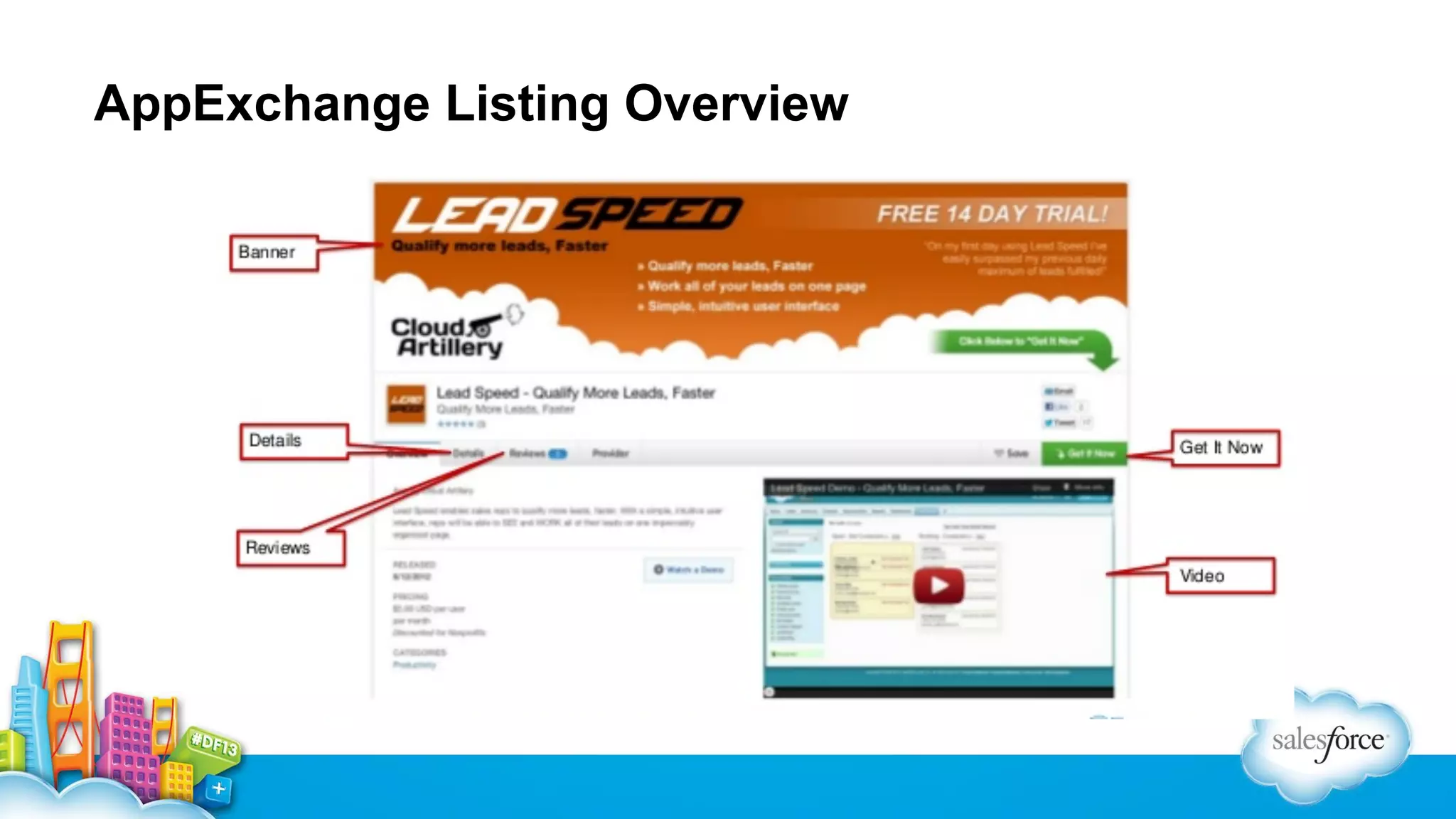 AppExchange Listing Overview

 