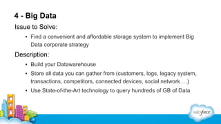 4 - Big Data
Issue to Solve:
▪ Find a convenient and affordable storage system to implement Big
Data corporate strategy

Description:
▪ Build your Datawarehouse
▪ Store all data you can gather from (customers, logs, legacy system,
transactions, competitors, connected devices, social network …)
▪ Use State-of-the-Art technology to query hundreds of GB of Data

 