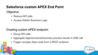 Salesforce custom APEX End Point
Objective:
▪ Reduce API calls
▪ Access Hidden Business Logic

Creating custom APEX endpoint:
▪ Group API calls
▪ Aggregate objects/records/business process results in ONE call
▪ Trigger complex Apex code from a REST endpoint

 