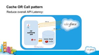 Cache OR Call pattern
Reduce overall API Latency:

 