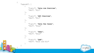 {
"agenda": [
{
"topic": "Data.com Overview",
"who": "Ali"
},
{
"topic": "API Overview",
"who": "Ali"
},
{
"topic": ”Data Use Cases",
"who": ”Alan"
},
{
"topic": ”Demo",
"who": ”Alan"
},
{
"topic": "Q&A",
"who": ”Alan and Ali"
}
]
}

 
