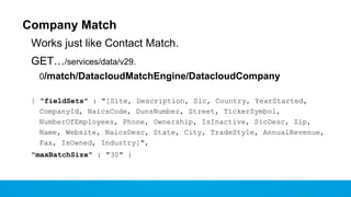 Company Match
Works just like Contact Match.
GET…/services/data/v29.
0/match/DatacloudMatchEngine/DatacloudCompany
{ "fiel...