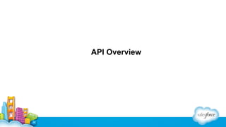 API Overview

 