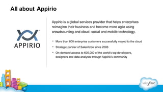 The Ideal Salesforce Development Lifecycle | PPT