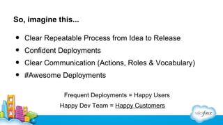 The Ideal Salesforce Development Lifecycle | PPT