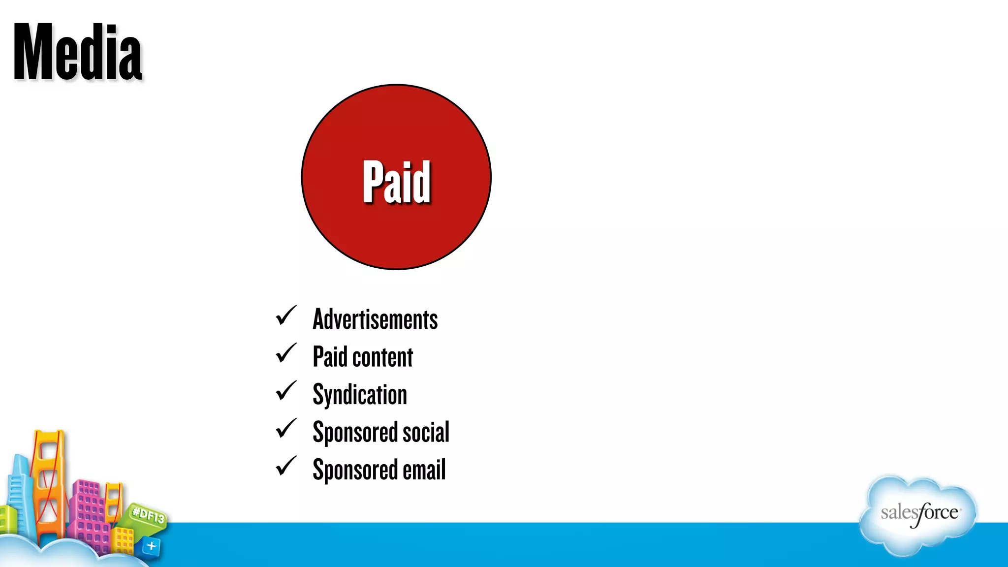 Media
Paid
ü 
ü 
ü 
ü 
ü 

Advertisements
Paid content
Syndication
Sponsored social
Sponsored email

 