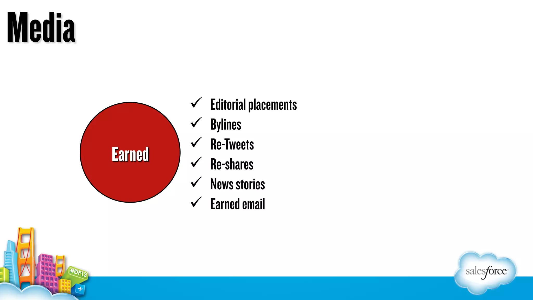 Media
Earned

ü 
ü 
ü 
ü 
ü 
ü 

Editorial placements
Bylines
Re-Tweets
Re-shares
News stories
Earned email

 