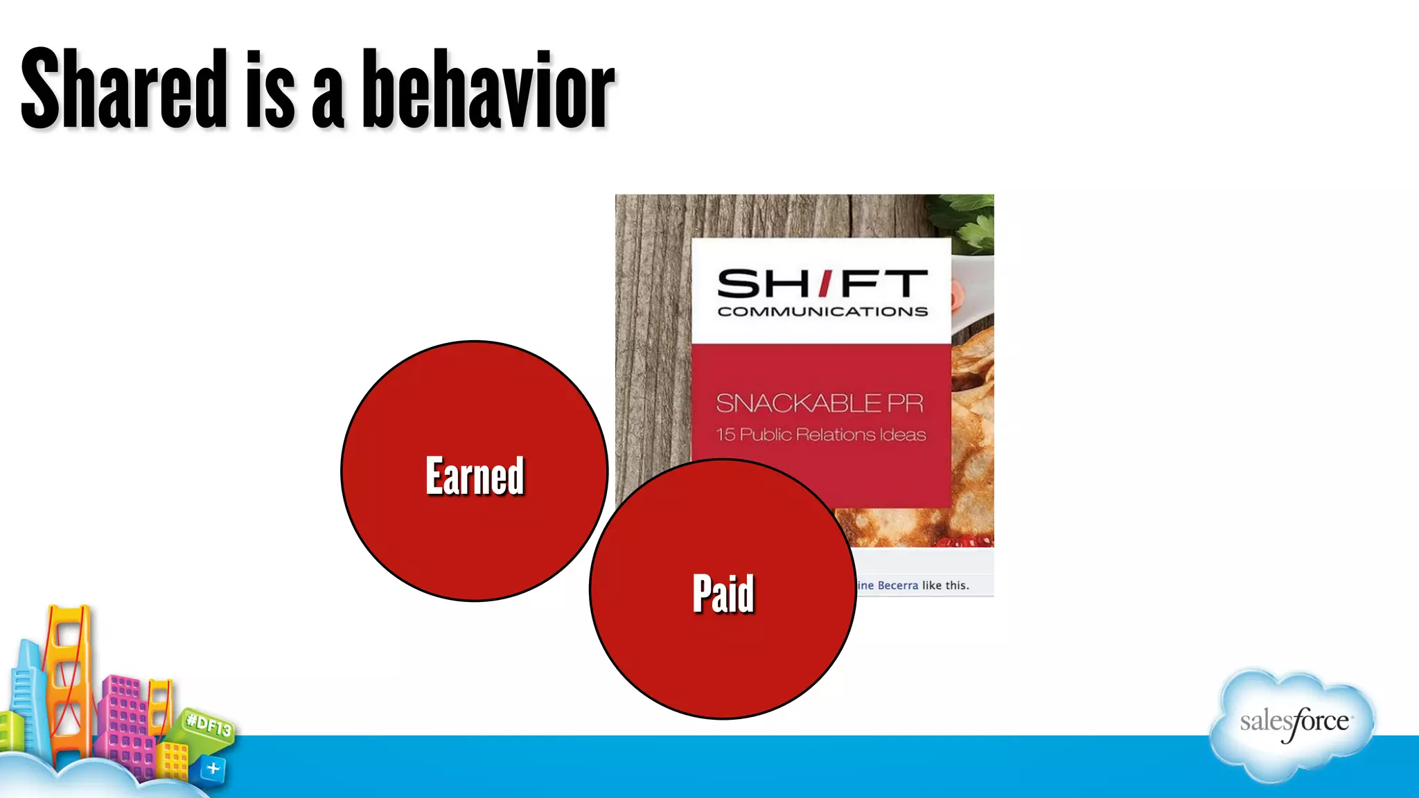 Shared is a behavior

Earned
Paid

 