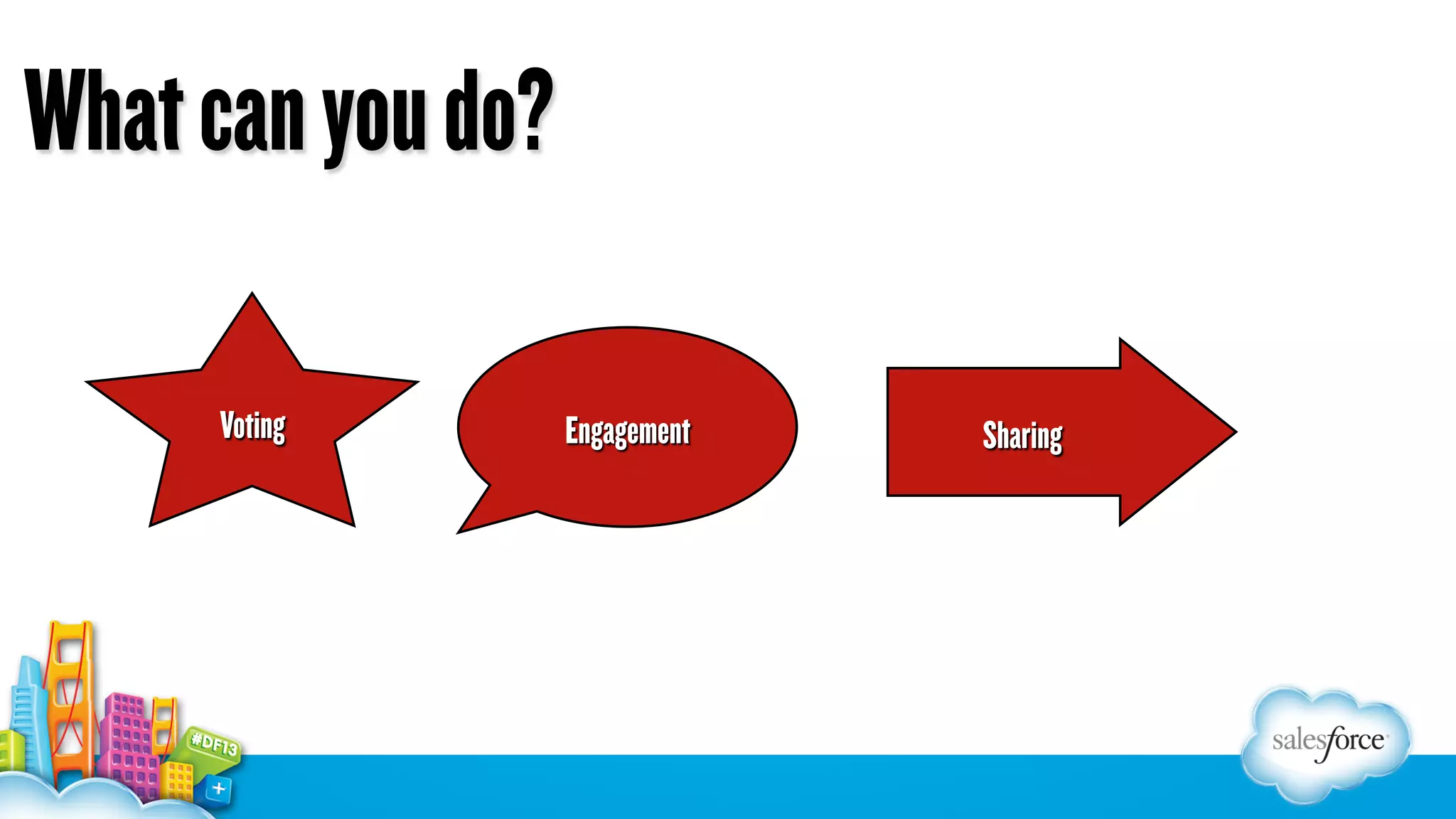 What can you do?
Voting

Engagement

Sharing

 