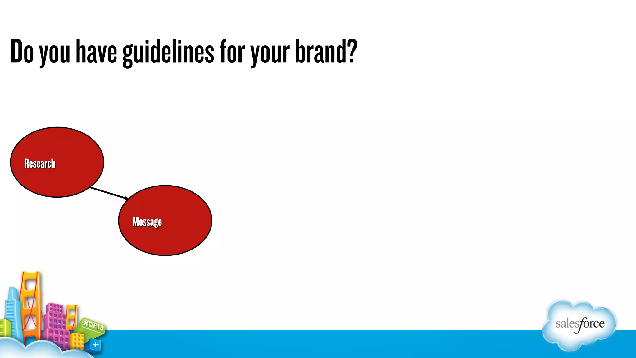 Do you have guidelines for your brand?
Research

Message

 