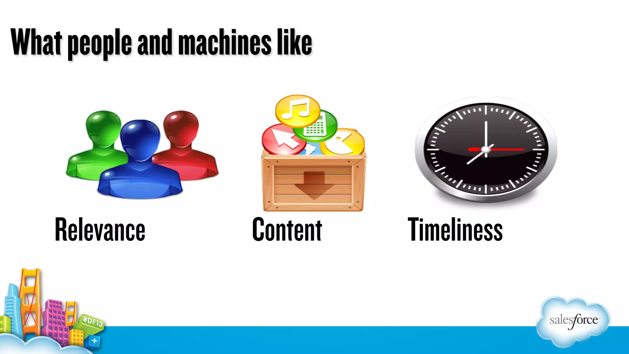 What people and machines like

Relevance

Content

Timeliness

 