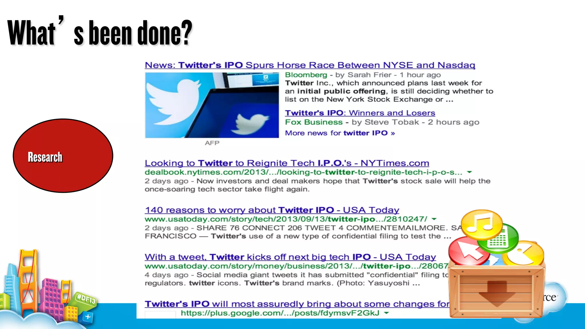 What’s been done?

Research

 