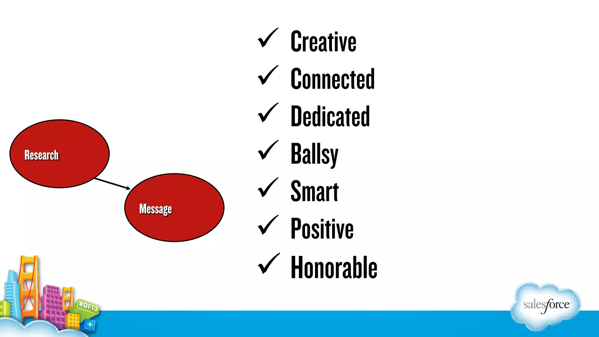 Research

Message

ü  Creative
ü  Connected
ü  Dedicated
ü  Ballsy
ü  Smart
ü  Positive

ü  Honorable

 