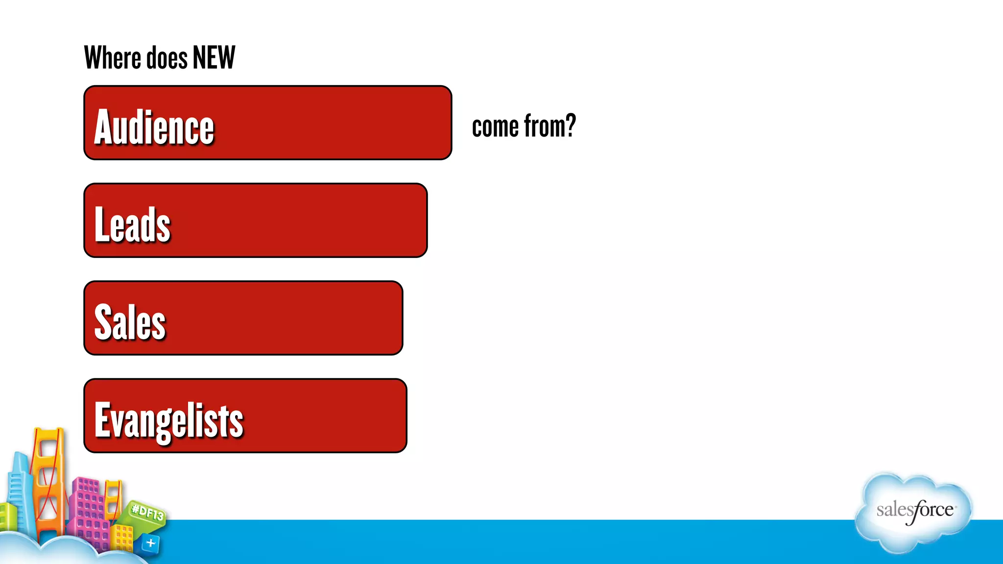 Where does NEW

Audience
Leads
Sales
Evangelists

come from?

 