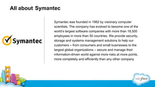 All about Symantec
Symantec was founded in 1982 by visionary computer
scientists. The company has evolved to become one of the
world’s largest software companies with more than 18,500
employees in more than 50 countries. We provide security,
storage and systems management solutions to help our
customers – from consumers and small businesses to the
largest global organizations – secure and manage their
information-driven world against more risks at more points,
more completely and efficiently than any other company

 