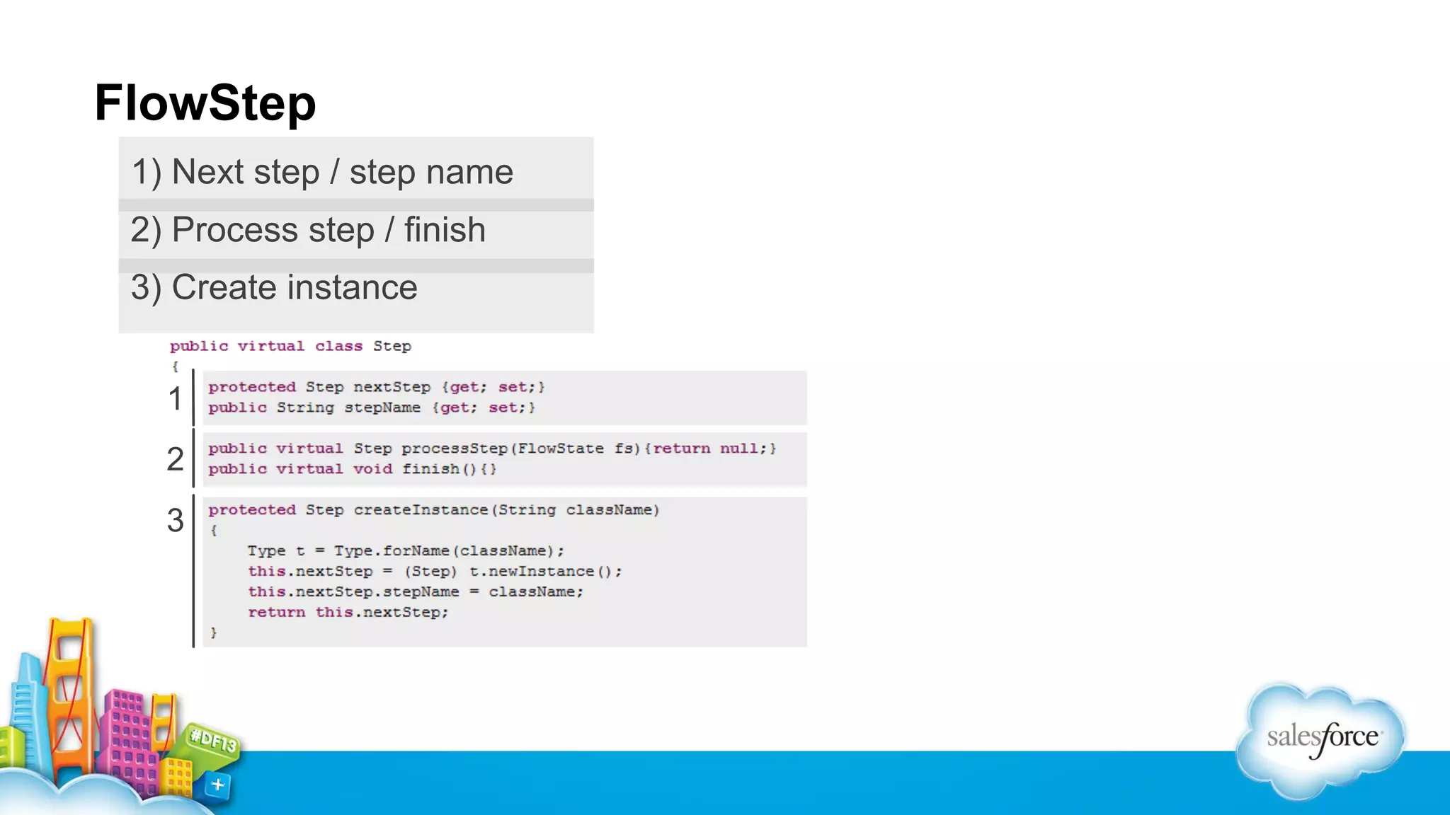 FlowStep
1) Next step / step name
2) Process step / finish
3) Create instance
1
2
3

 