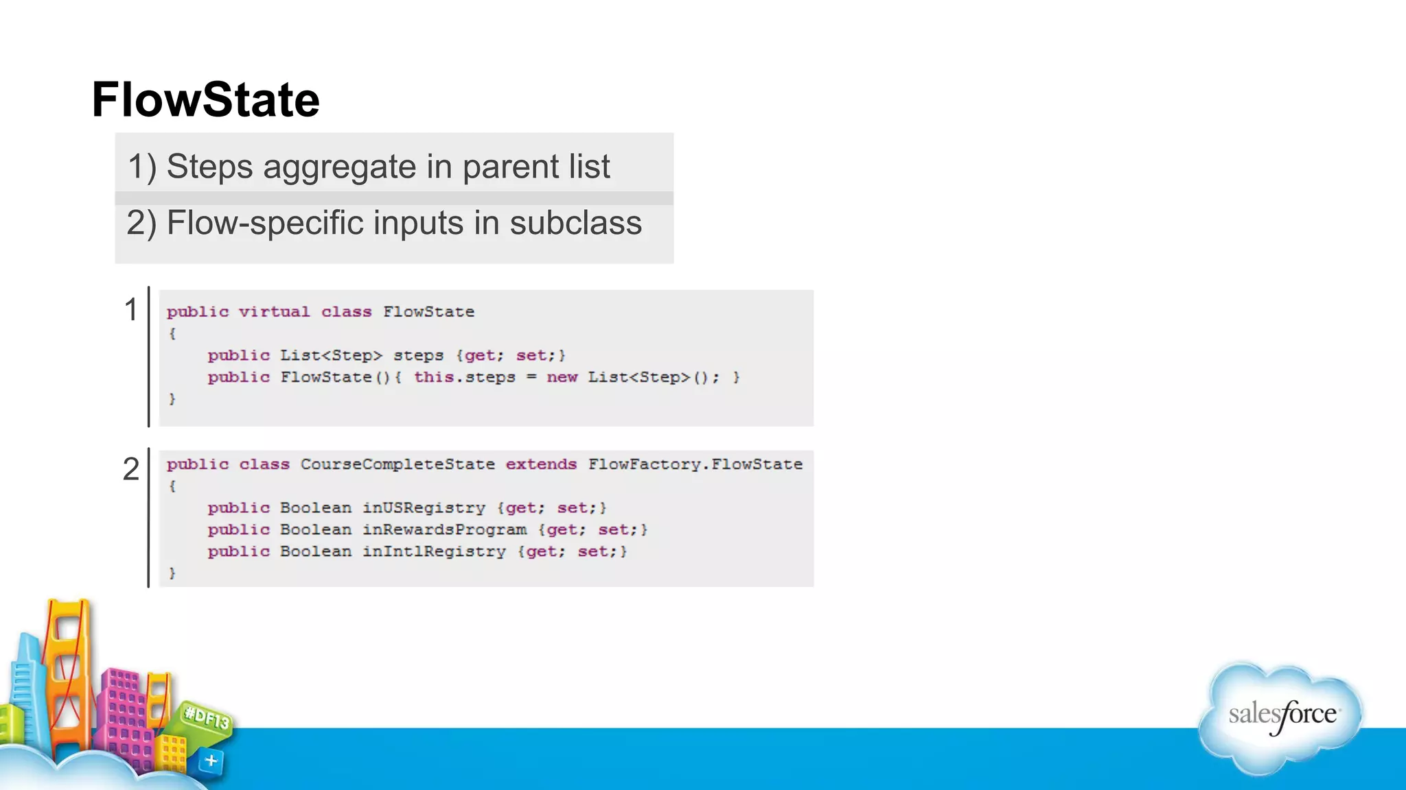FlowState
1) Steps aggregate in parent list
2) Flow-specific inputs in subclass
1

2

 