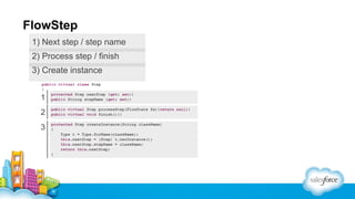 FlowStep
1) Next step / step name
2) Process step / finish
3) Create instance
1
2
3

 