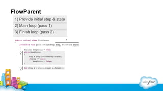 FlowParent
1) Provide initial step & state
2) Main loop (pass 1)
3) Finish loop (pass 2)
1
2

3

 