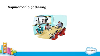 Requirements gathering

 