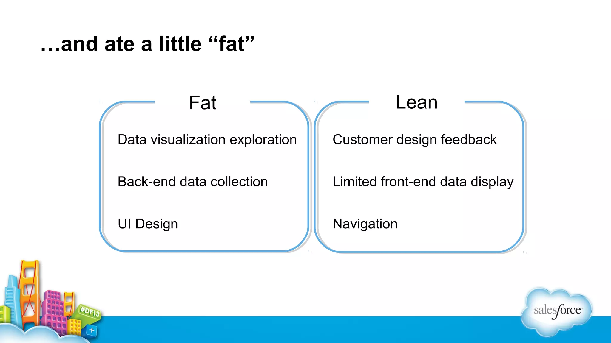 …and ate a little “fat”
Fat

Lean

Data visualization exploration

Customer design feedback

Back-end data collection

Limited front-end data display

UI Design

Navigation

 