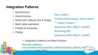 Enterprise Integration - Solution Patterns From the Field | PPT