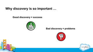 Why discovery is so important …
Good discovery = success

Bad discovery = problems

 