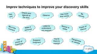 Improv techniques to improve your discovery skills
Check yourr
Check you
agenda att
agenda a
the doorr
the doo

Yes,,
Yes
and
and

Be i
Be n
intth
mom he
mom e
entt
en

The
The
f
we o
owerro f
po
p
s
ns
uesi io
questto n
q

Observe
Observe

Use morre
Use mo e
than worrds
than wo ds

Listen to
Listen to
understand,
understand,
not respond
not respond

Make itt
Make i
al
perrsonal
pe s on

Suspend
Suspend
Judgment
Judgment

Soon
Soon
erris
e is
bettte
be err

You’re
You’re
there to
there to
support
support

Be
Be
spec
spec
iffc
i i ic

o
werroff
o
Po we
P
ilience
S lence
S

Parra
Pa ap
p ras
h e
ttova hrase
o va
lildatt
idae
e

 