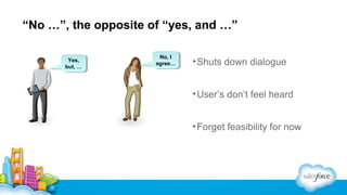 “No …”, the opposite of “yes, and …”
Yes,
Yes,
but, …
but, …

No, I I
No,
agree…
agree…

• Shuts down dialogue
• User’s don’t feel heard
• Forget feasibility for now

 
