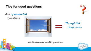 Tips for good questions
Ask open-ended
questions
Thoughtful
responses

Avoid too many Yes/No questions

 