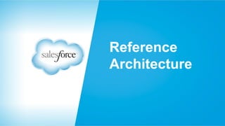 Reference
Architecture

 