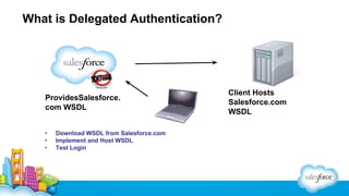 Introduction to the Salesforce Security Model | PDF