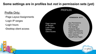 Introduction to the Salesforce Security Model | PDF