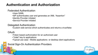 Introduction to the Salesforce Security Model | PDF