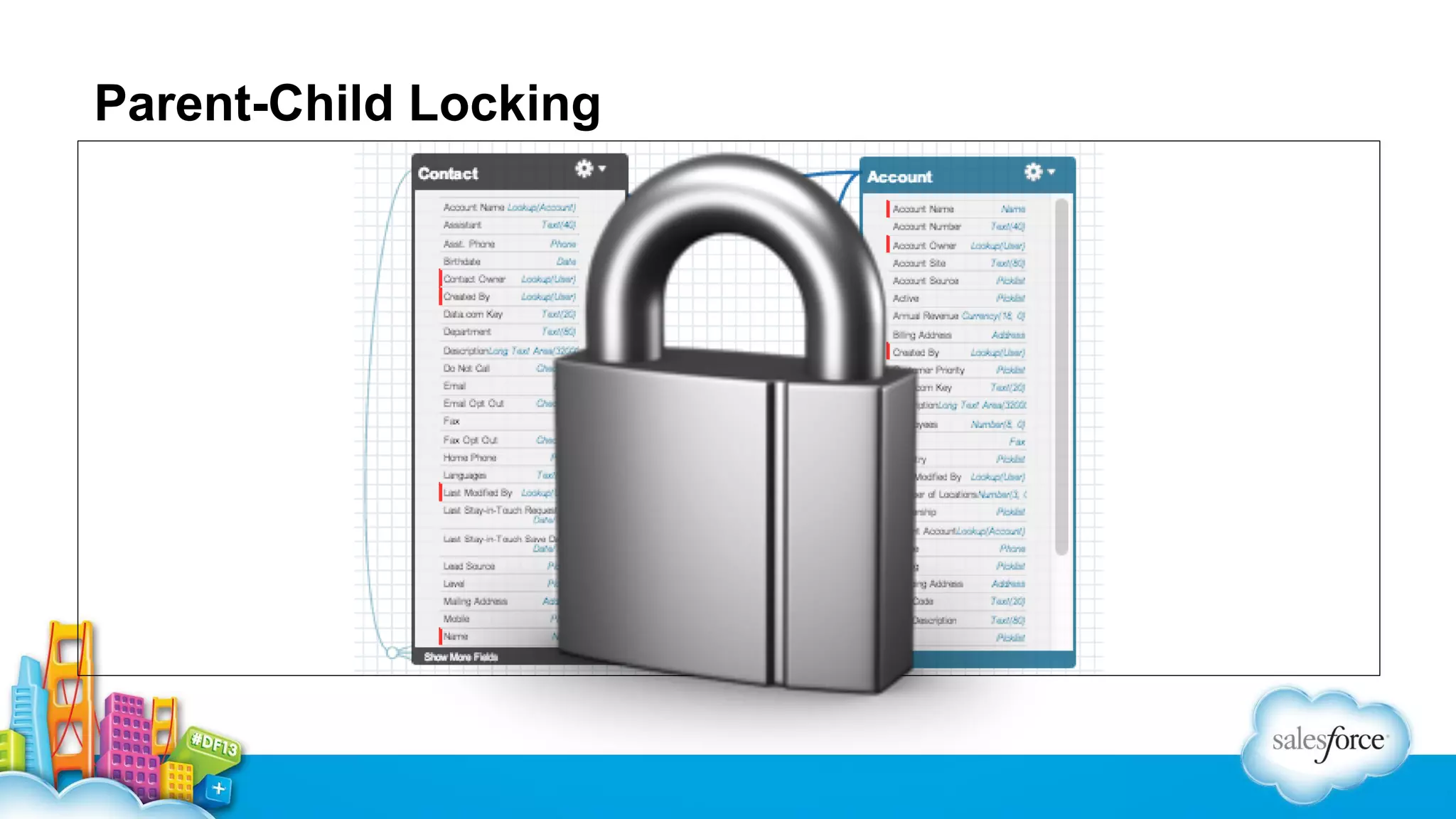 Parent-Child Locking

 