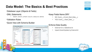 Data Model: The Basics & Best Practices
•Database Layer (Objects & Fields)
•DML Statements
•

INSERT, UPDATE, UPSERT, DELETE, UNDELETE, MERGE

•Validation Rules
•Quick View with Schema Builder

•Keep Fields Name DRY
•

NO: Event__c.Event_Start_Date__c

•

YES: Event__c.Start_Date__c

•Enforce Data Quality
•

External Id vs. Salesforce Id

•

Upsert (Insert/Update) by External Id

 