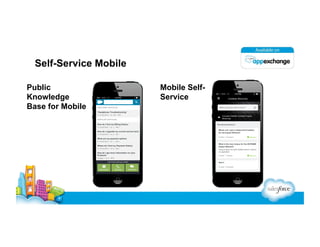 Self-Service Mobile
Public
Knowledge
Base for Mobile

Mobile SelfService

 