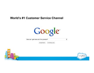 World’s #1 Customer Service Channel

 
