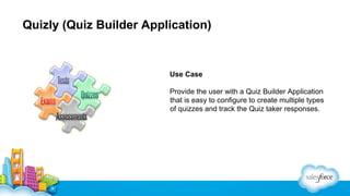 Quizly (Quiz Builder Application)

Use Case
Provide the user with a Quiz Builder Application
that is easy to configure to create multiple types
of quizzes and track the Quiz taker responses.

 