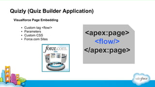 Quizly (Quiz Builder Application)
Visualforce Page Embedding
▪
▪
▪
▪

Custom tag <flow/>
Parameters
Custom CSS
Force.com Sites

<apex:page>
<flow/>
</apex:page>

 