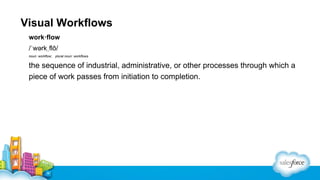 Visual Workflows
work·flow
/ˈwərkˌflō/
noun: workflow; plural noun: workflows

the sequence of industrial, administrative, or other processes through which a
piece of work passes from initiation to completion.

 