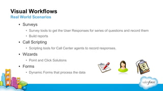 Visual Workflows
Real World Scenarios

▪ Surveys
• Survey tools to get the User Responses for series of questions and record them
• Build reports

▪ Call Scripting
• Scripting tools for Call Center agents to record responses.

▪ Wizards
• Point and Click Solutions

▪ Forms
• Dynamic Forms that process the data

 