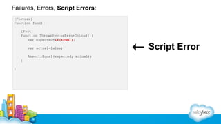 Introduction to Javascript Unit Testing With xUnit.js