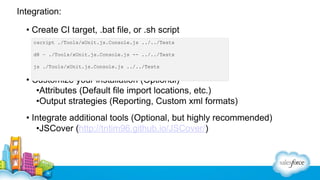 Introduction to Javascript Unit Testing With xUnit.js
