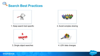 Search Best Practices 
1. Keep search text specific 2. Avoid complex sharing 
3. Single object searches 
4. LDV data changes 
 