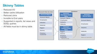 Skinny Tables 
• Reduced I/O 
• Better cache Utilization 
• Reduced Joins 
• Invisible to End users 
• Supported in reports, list views and 
SOQL queries 
• All fields must be in skinny table 
 