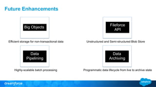 Future Enhancements 
Big Objects Fileforce 
API 
• Efficient storage for non-transactional data • Unstructured and Semi-structured Blob Store 
Data 
Pipelining 
Data 
Archiving 
• Highly-scalable batch processing Programmatic data lifecycle from live to archive state 
 