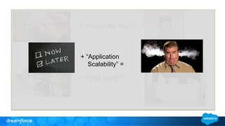 + “Forgot the ring” = 
+ “Application 
Scalability” = 
+ “What work?” = 
 