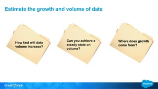 Estimate the growth and volume of data 
Can you achieve a 
steady state on 
volume? 
Where does growth 
come from? 
How fast will data 
volume increase? 
 