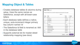 Mapping Object & Tables 
• Creates database tables & columns during 
setup. Uses the same names as 
Salesforce, except wit...